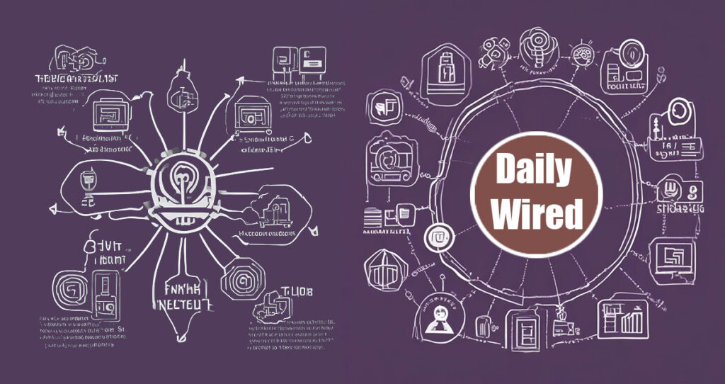 Key Components of Effective Daily Wire Strategies